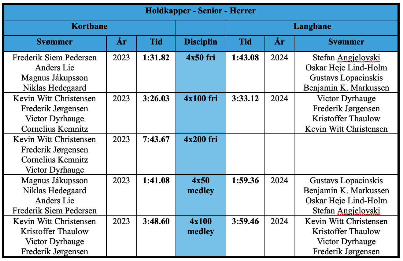 Skærmbillede 2026 03 15 Kl. 16.49.22