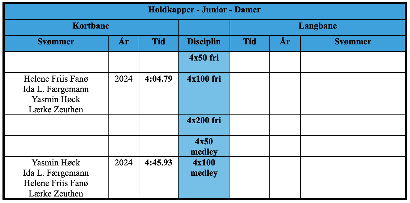 Skærmbillede 2026 03 15 Kl. 16.49.32
