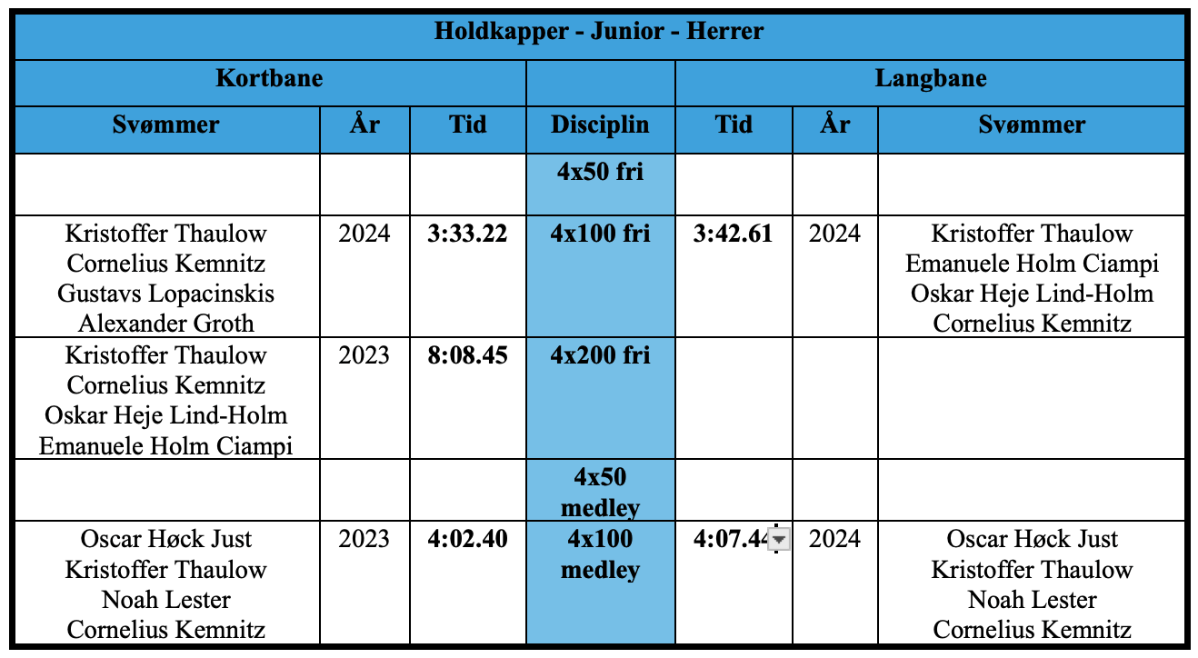 Skærmbillede 2026 03 15 Kl. 16.49.48